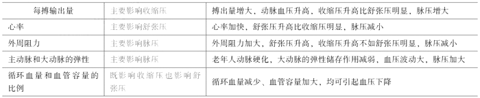 2021R(zh)I(y)t(y)ԇW(xu)(f)(x)֪Rc(din)(10)