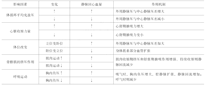 2021R(zh)I(y)t(y)ԇW(xu)(f)(x)֪Rc(din)(10)