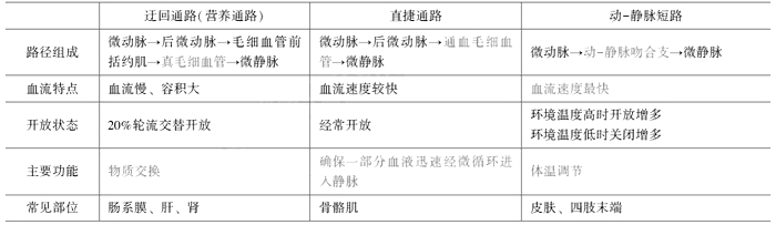 2021R(zh)I(y)t(y)ԇW(xu)(f)(x)֪Rc(din)(10)