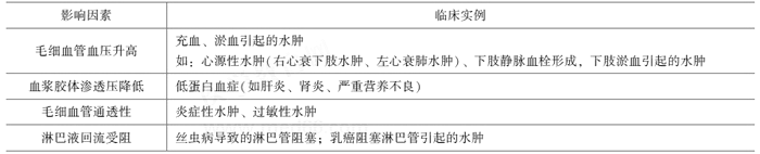 2021R(zh)I(y)t(y)ԇW(xu)(f)(x)֪Rc(din)(10)