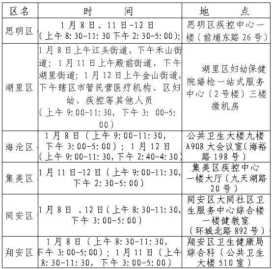 BT(mn)c(din)2021l(wi)(zhun)I(y)g(sh)Yԇ(bo)֪ͨ