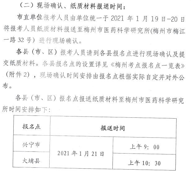 ÷2021o(h)ʿYԇF(xin)(chng)_J(rn)r(sh)gc(din)