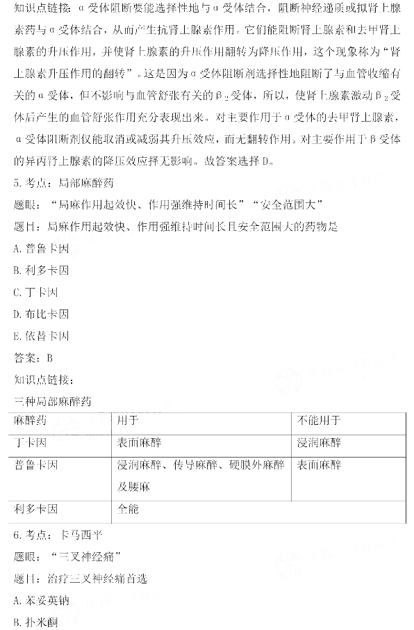 2021R(zh)I(y)t(y)ԇˎW(xu)俼֪R(sh)c(din)
