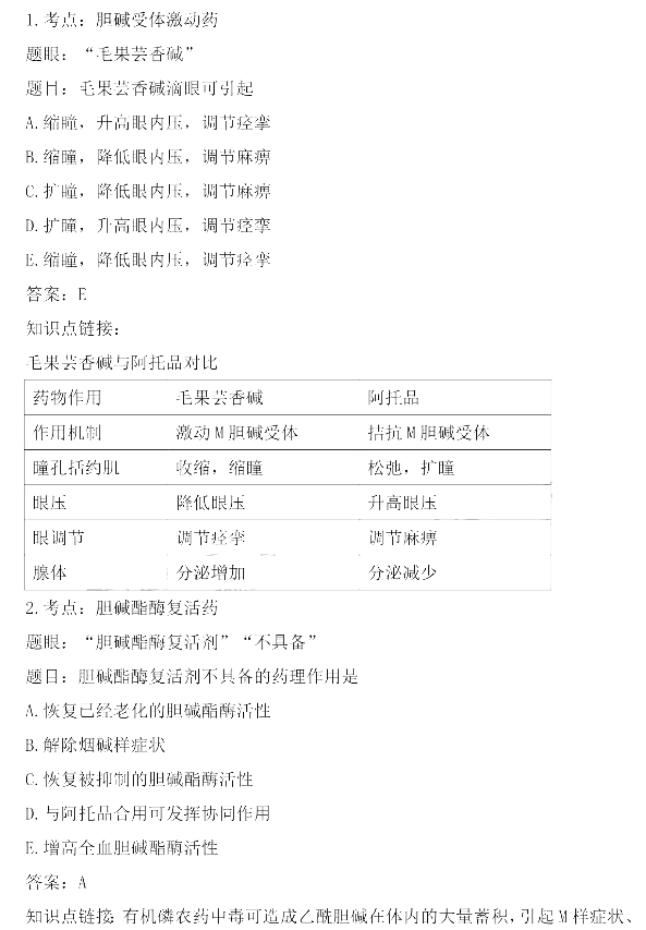 2021R(zh)I(y)t(y)ԇˎW(xu)俼֪R(sh)c(din)