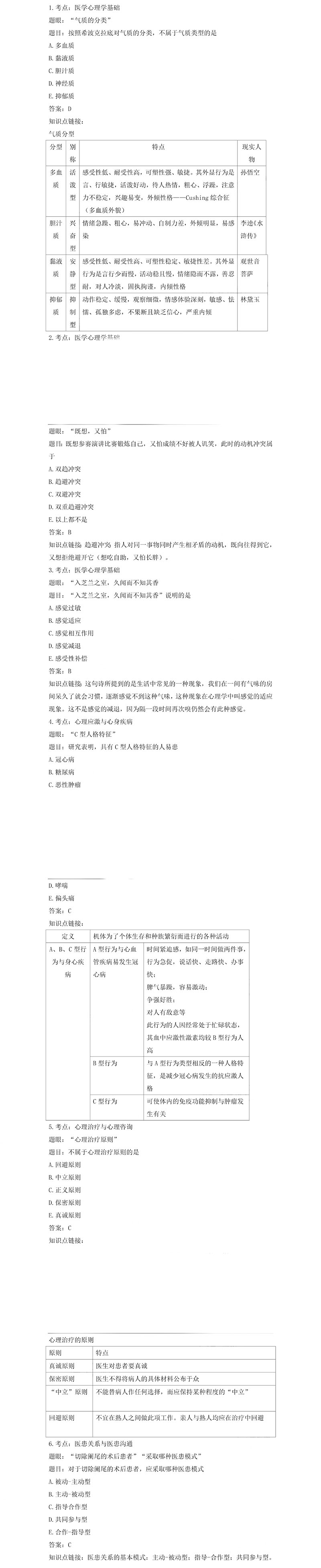2021R(zh)I(y)t(y)t(y)W(xu)W(xu)c(din)Y(ji)