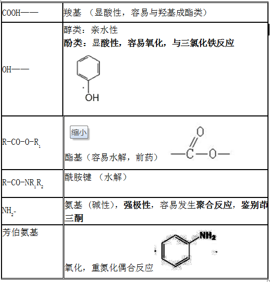 2022ˎʿԇˎﻯW(xu)5Ϳc(din)