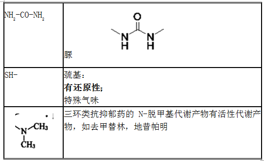 2022ˎʿԇˎﻯW(xu)5Ϳc(din)