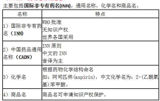 2022ˎʿԇˎﻯW(xu)5Ϳc(din)