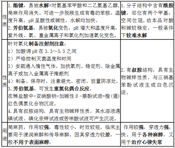2022ˎʿԇˎﻯW(xu)5Ϳc(din)