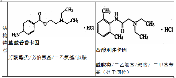 2022ˎʿԇˎﻯW(xu)5Ϳc(din)