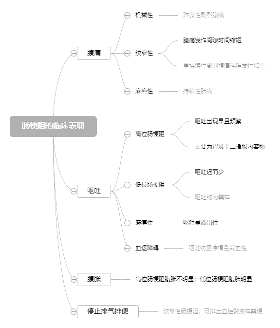 2022o(h)俼֪R(sh)c(din)cRF(xin)