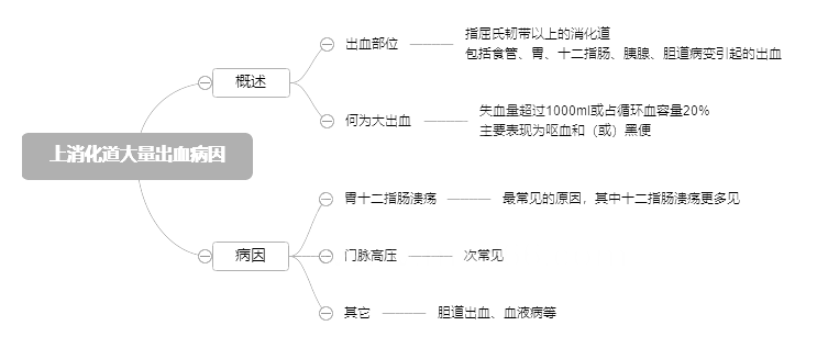 2022o(h)俼֪R(sh)c(din)Ѫ