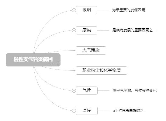 2022o(h)俼֪R(sh)c(din)֧ײ
