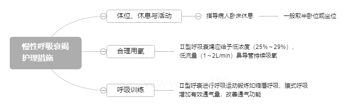2022o(h)俼֪RcԺ˥ߵo(h)ʩ