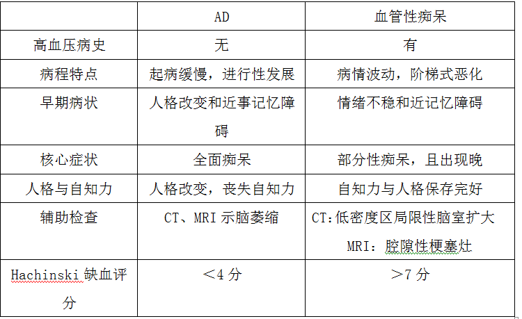 2022R(zh)I(y)t(y)ԇ׻֪Rc(din)9