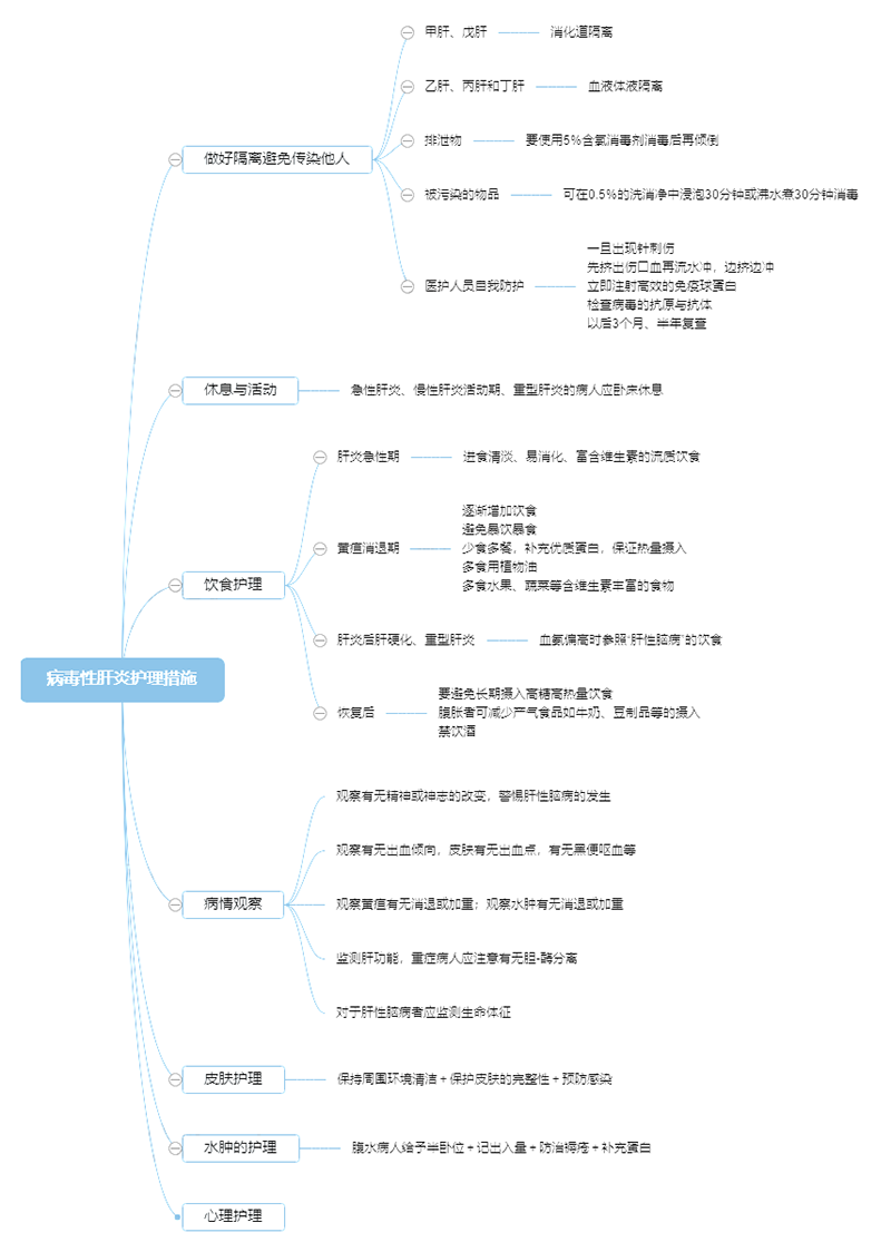 2022o俼֪RcԸoʩ