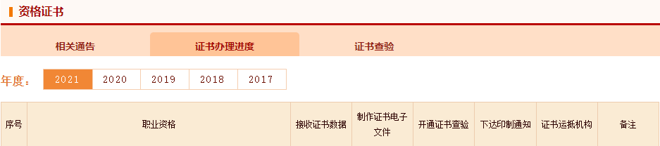 2021(zh)I(y)ˎCԲd