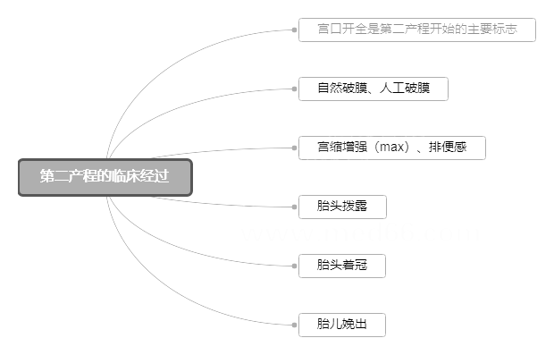 2022o俼֪Rcڶa(chn)̵R(jng)^