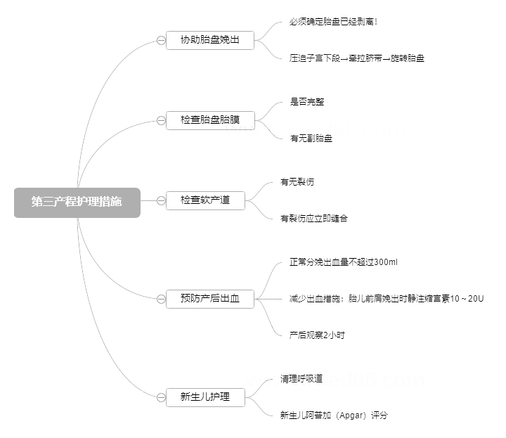 2022o(h)俼֪Rca(chn)o(h)ʩ