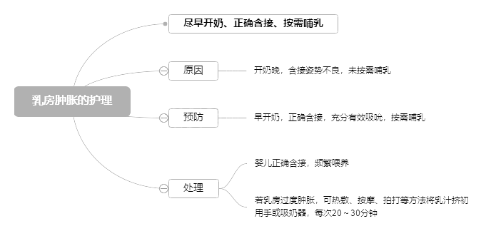 2022o(h)俼֪Rc鷿[Ûo(h)