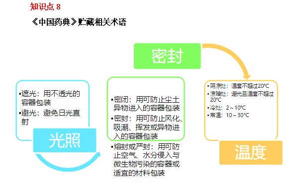 2022(zh)I(y)ˎԇˎһxc6-10