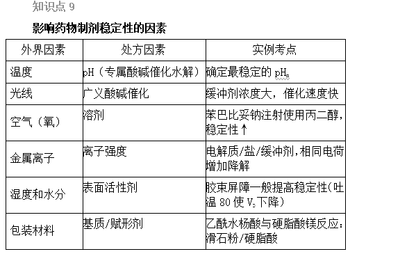 2022(zh)I(y)ˎԇˎһxc6-10