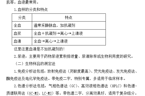 2022(zh)I(y)ˎԇˎһxc11-15
