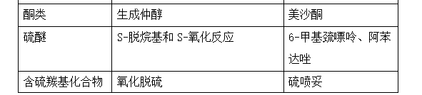 2022(zh)I(y)ˎԇˎһxc(din)16-20