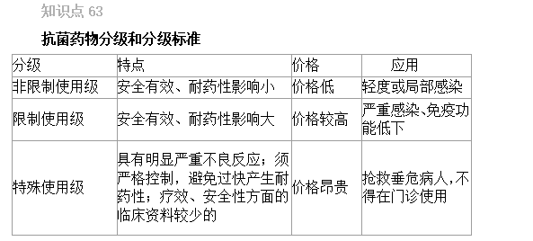 2022(zh)I(y)ˎԇҎ(gu)xc(din)61-65