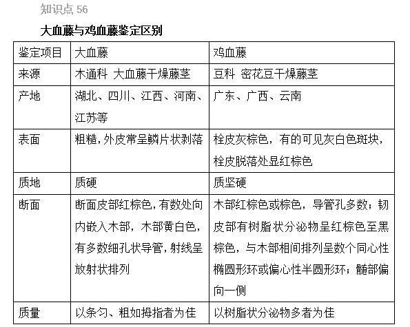 2022(zh)I(y)ˎԇˎһxc(56-60)