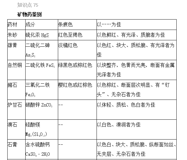 2022(zh)I(y)ˎԇˎһxc(71-75)