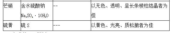 2022(zh)I(y)ˎԇˎһxc(71-75)