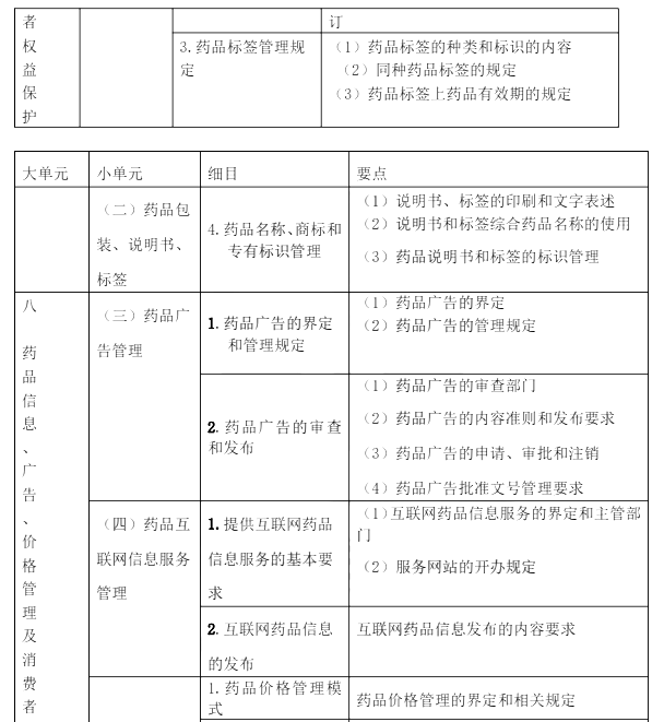 2022(zh)I(y)ˎˎ¹cҎ(gu)ԇV