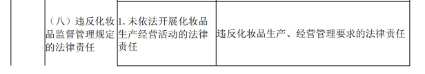 2022(zh)I(y)ˎˎ¹cҎ(gu)ԇV
