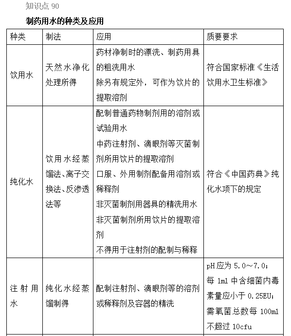 2022(zh)I(y)ˎԇˎһxc(86-90)