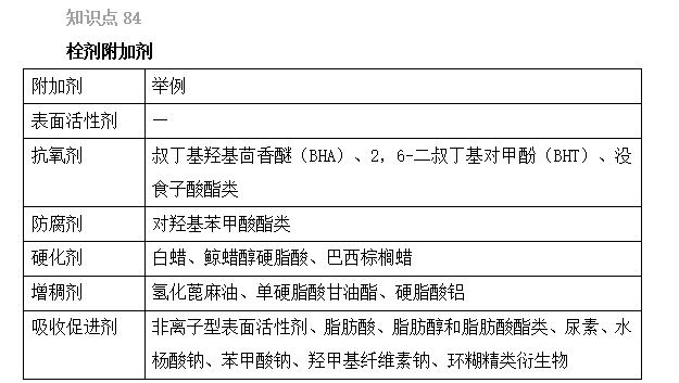 2022(zh)I(y)ˎԇˎһxc(din)81-85