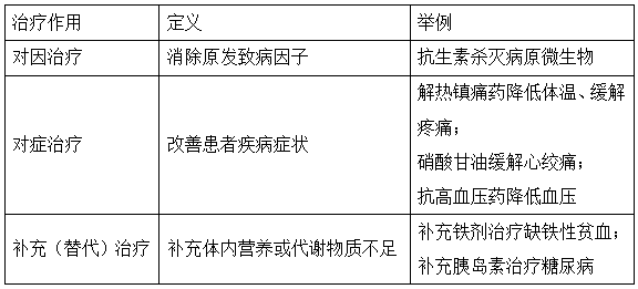 2022(zh)I(y)ˎˎһ֪R(sh)c(din)(x)}(2)