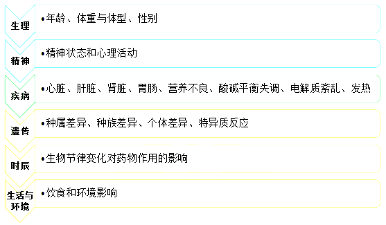 2022(zh)I(y)ˎˎһ֪Rc}(3)