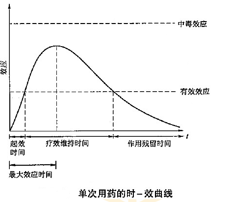 2022(zh)I(y)ˎˎһ֪Rc(din)(x)}(4)