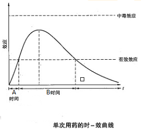 2022(zh)I(y)ˎˎһ֪Rc(din)(x)}(4)