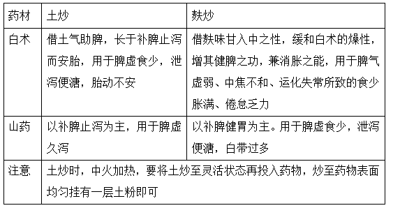 2022(zh)I(y)ˎˎһ֪Rc}(4)