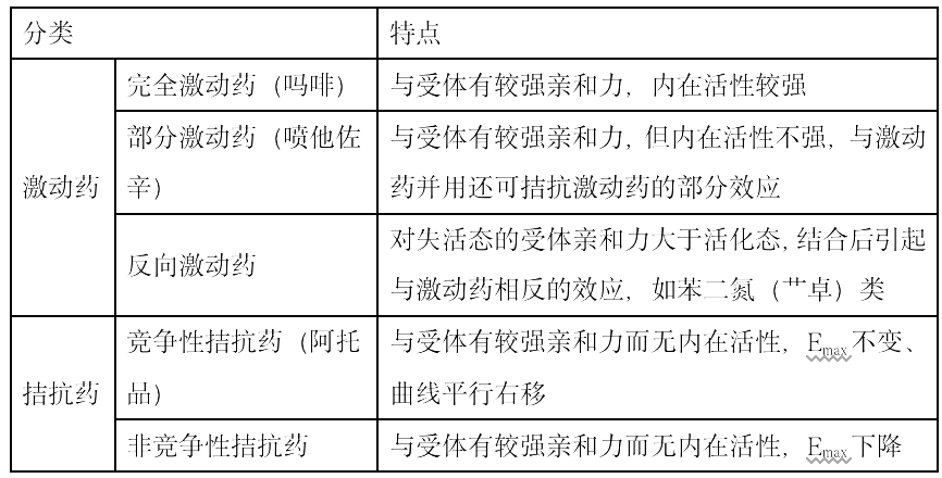 2022(zh)I(y)ˎˎһ֪Rc}(9)