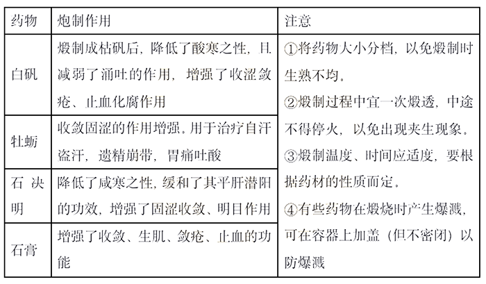 2022(zh)I(y)ˎˎһ֪R(sh)c(din)(x)}(16)