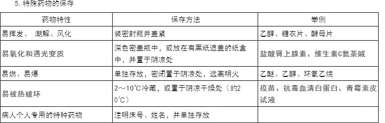 2022o(h)ʿYԇ֪R(sh)c(din)ˎı