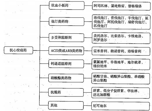 2022(zh)I(y)ˎˎ֪Rc(din)c(din)(x)}(24)