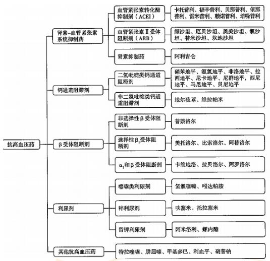 2022(zh)I(y)ˎˎ֪R(sh)c(din)c(din)(x)}(25)