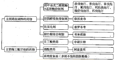 2022(zh)I(y)ˎˎ֪R(sh)c(din)c(din)(x)}(32)