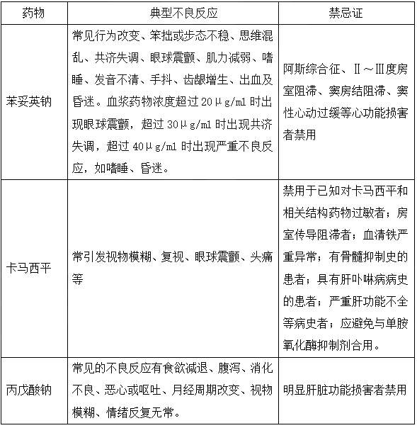 2022(zh)I(y)ˎˎ֪R(sh)c(din)c(din)(x)}(35)