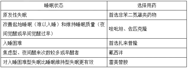 2022(zh)I(y)ˎˎ֪Rcc}(36)