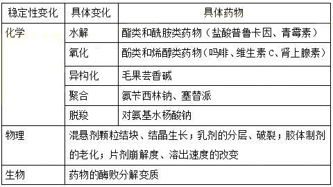 2022(zh)I(y)ˎˎһ֪R(sh)c(din)(x)}(41)